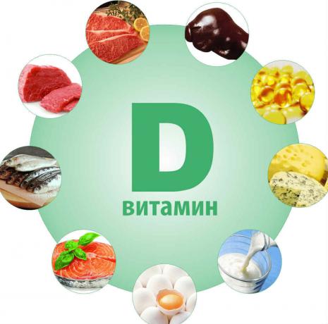 vitamiin D